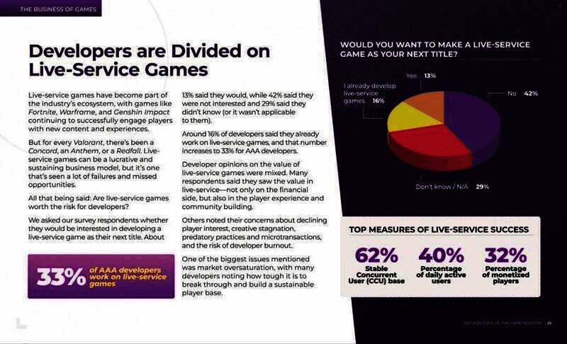 实时服务型游戏相关配图2