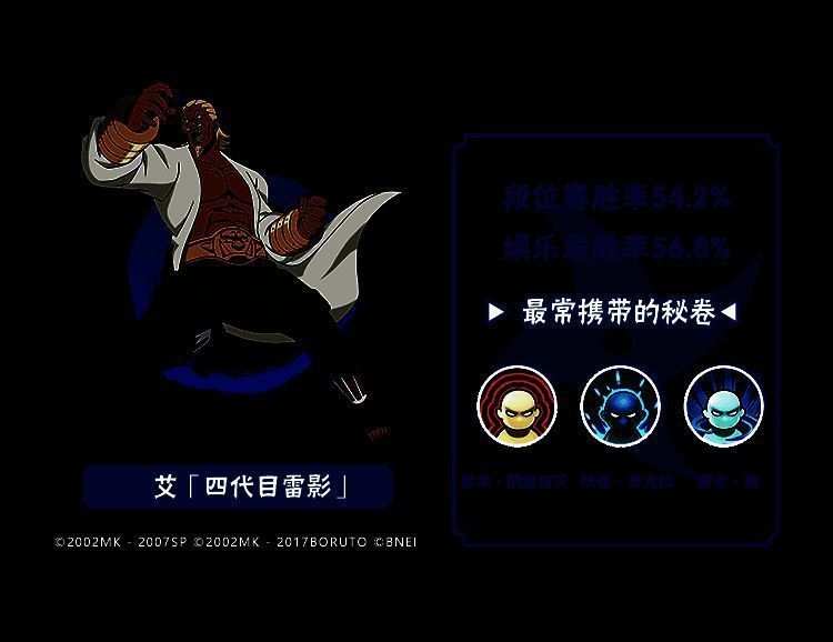 艾「忍界大战」全形态战绩图1