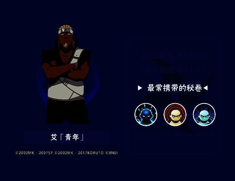 艾「忍界大战」全形态战绩图3