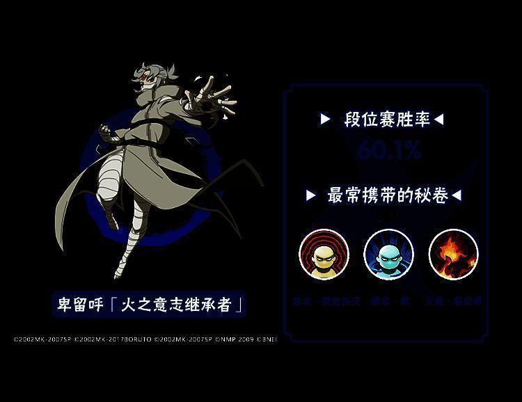 超影以下段位胜率前五忍者图1