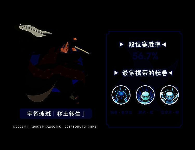 超影以下段位胜率前五忍者图4