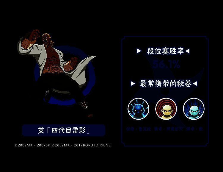 顶尖超影段位胜率前五忍者图1