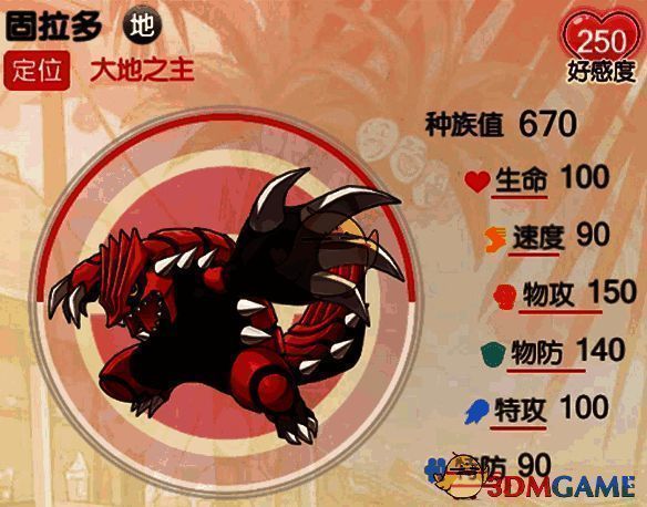 口袋觉醒固拉多相关图片