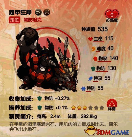 超甲狂犀相关图片2