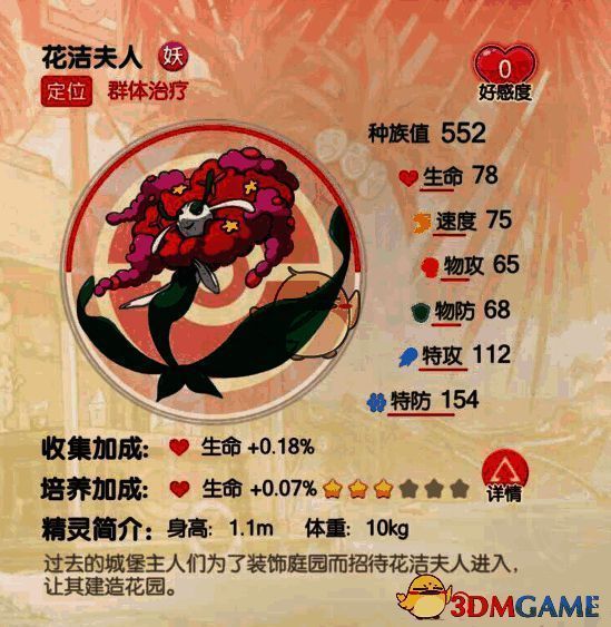 口袋觉醒花蓓蓓获取相关图片