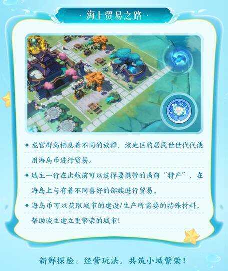 《筑城与探险》海上贸易画面