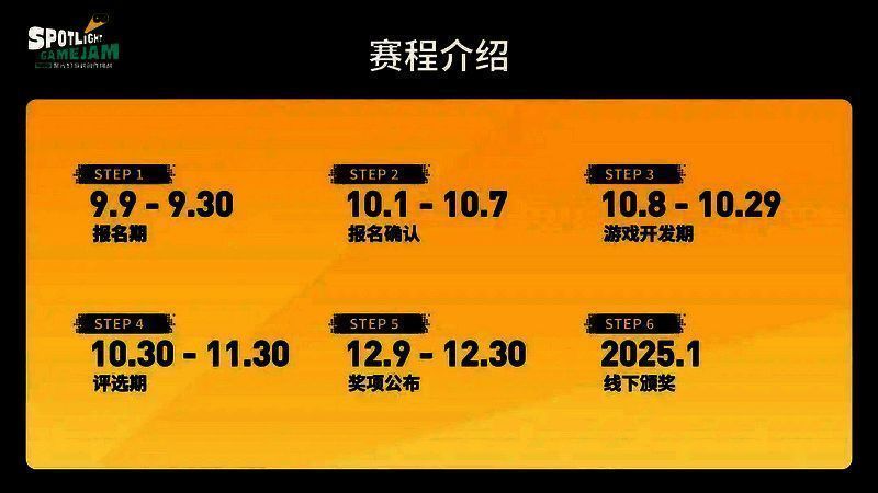 相关游戏宣传图6