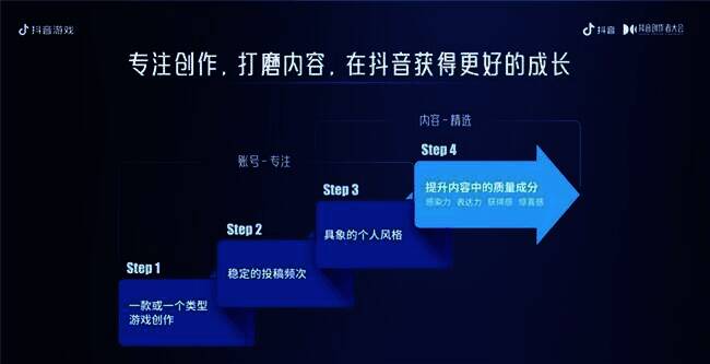 创作层面建议相关图片