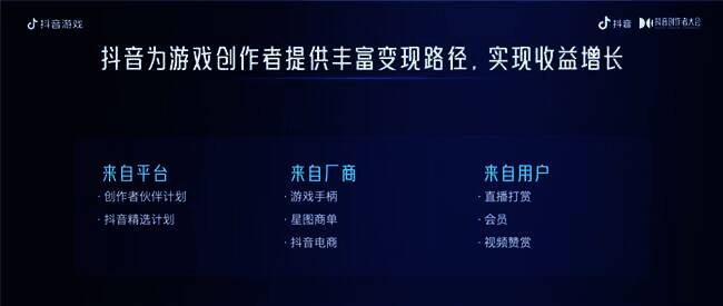 拓宽创作者收益相关图片