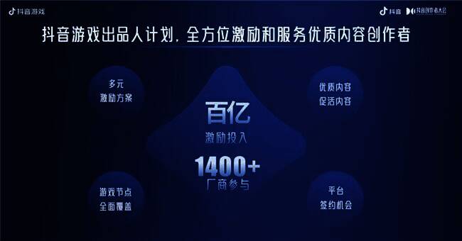 抖音游戏出品人计划相关图片