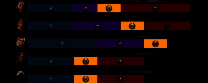 《文明7》相关画面