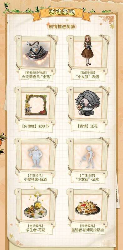 《第五人格》田园秋收节活动奖励展示