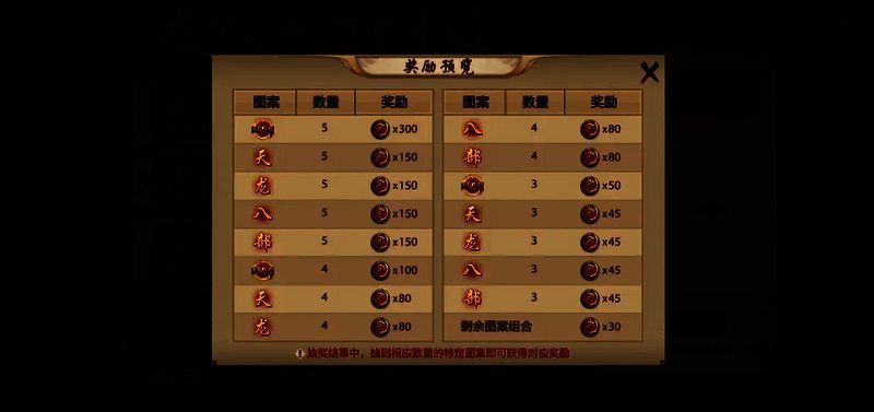 龙运亨通宝箱展示图片