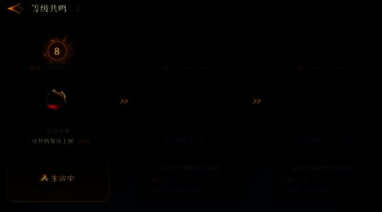 《荒野国度》等级共鸣相关画面2