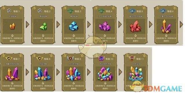 幻兽爱合成矿脉画面