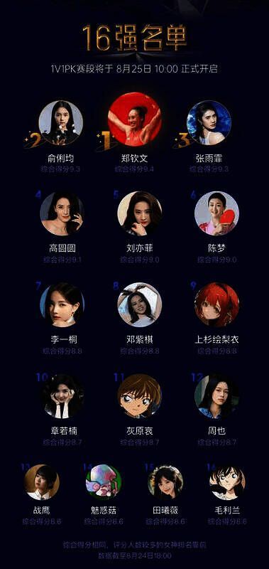 上杉绘梨衣参加虎扑女神大赛相关图片