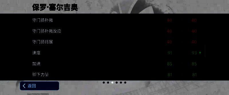 保罗·塞尔吉奥相关图片6