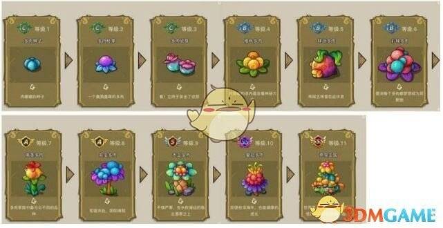 幻兽爱合成中的多肉植物