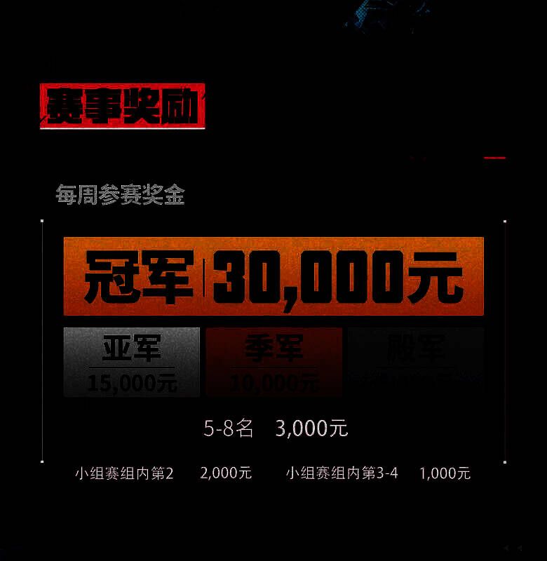 《漫威终极逆转》相关图片4