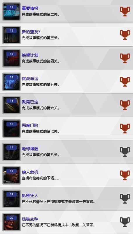 《魂斗罗：加鲁加行动》奖杯列表图片2