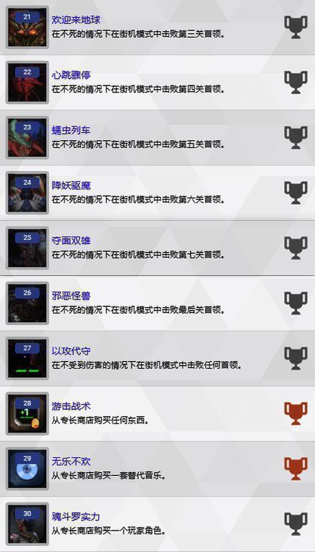 《魂斗罗：加鲁加行动》奖杯列表图片3