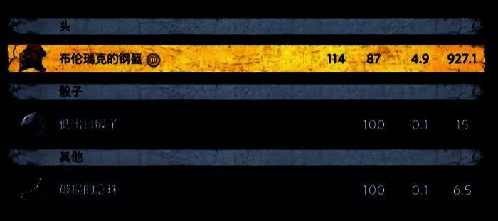 《天国:拯救2》小宝箱物品图