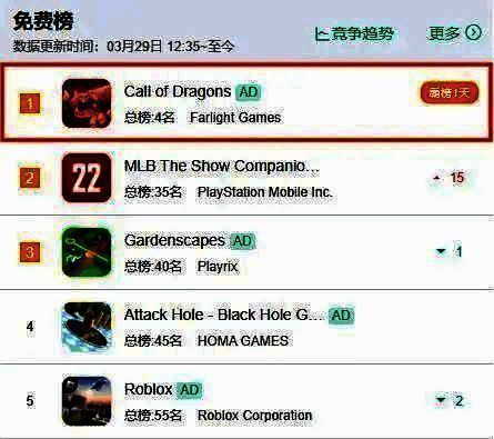 《万龙觉醒》相关截图1