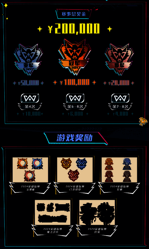 狼人杀英雄联赛总决赛奖励展示图