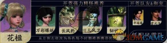 阵容一展示图