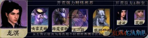 阵容四展示图