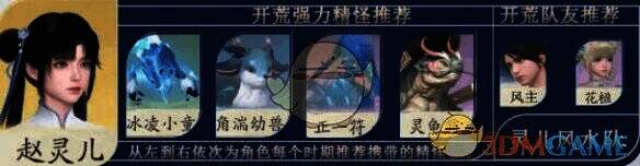 阵容九展示图