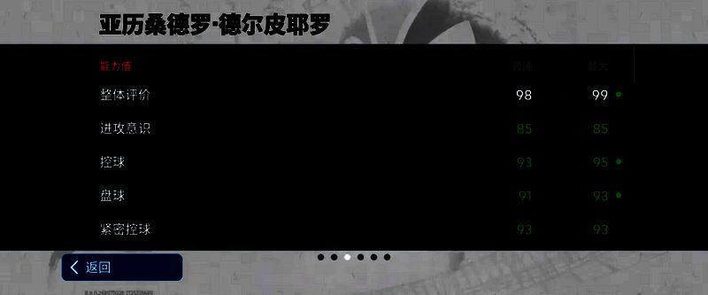 皮耶罗比赛画面3