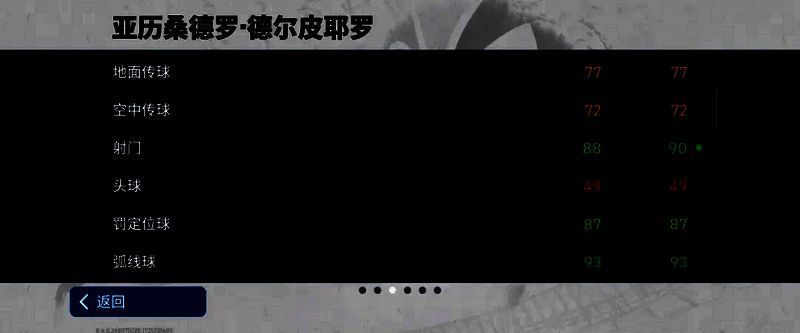 皮耶罗比赛画面4