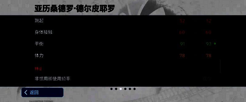 皮耶罗比赛画面6