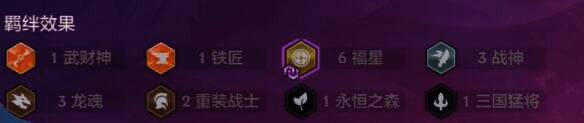 奥恩九五阵容羁绊展示图片