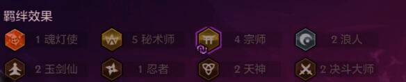 宗师永恩阵容羁绊组成图片