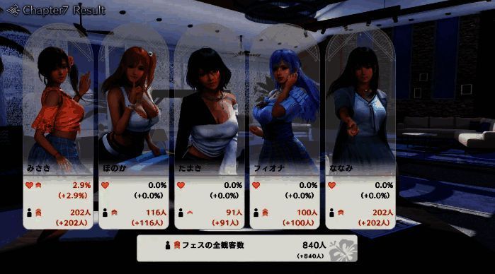 《维纳斯璀璨假期:死或生Xtreme》迷你游戏‘腹肌’玩法图片