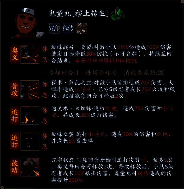 鬼童丸相关宣传图