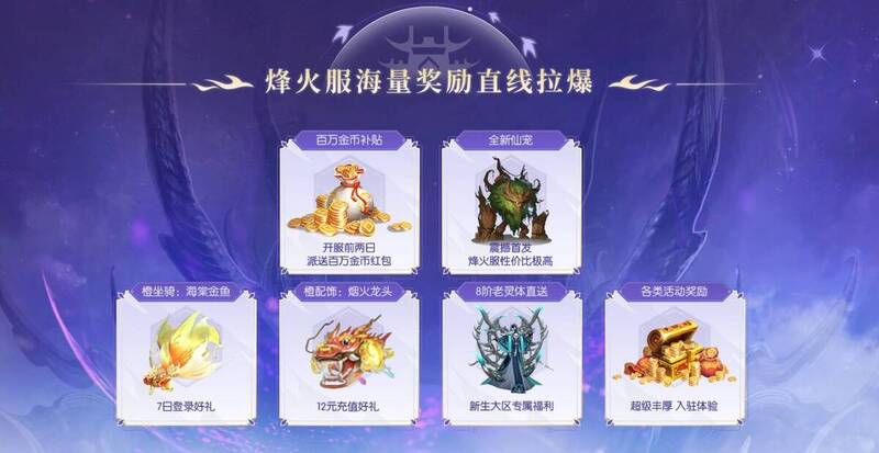 烽火服福利活动宣传图片