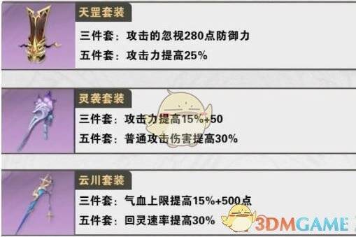 仙剑世界谢沧行饰品展示