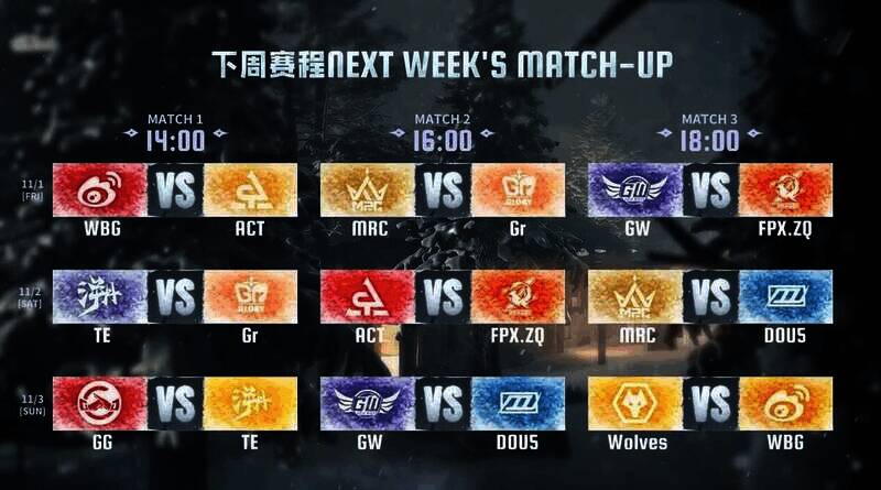 ACT战队相关图片