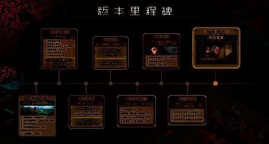 《大侠立志传:碧血丹心》相关画面3