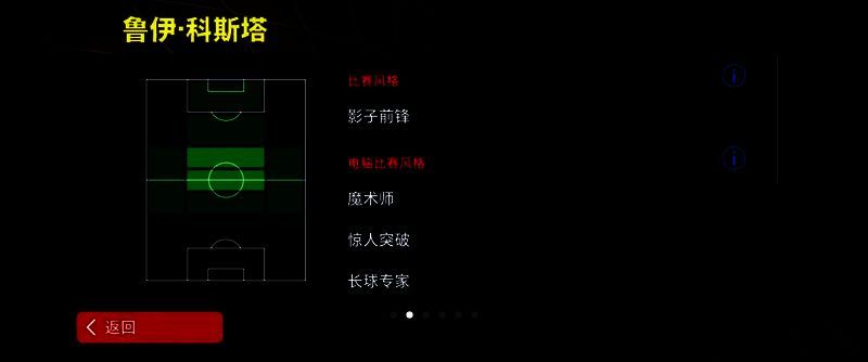 鲁伊·科斯塔赛场风采