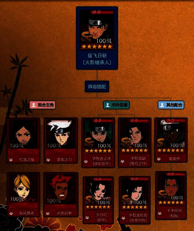 一图流搭配推荐图片