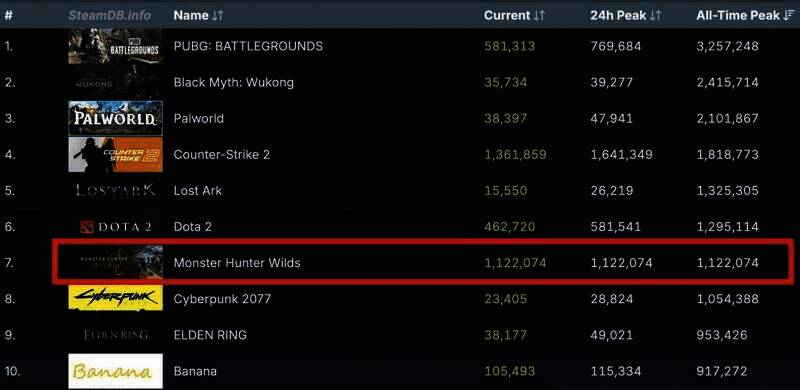 《怪物猎人：荒野》相关图片3