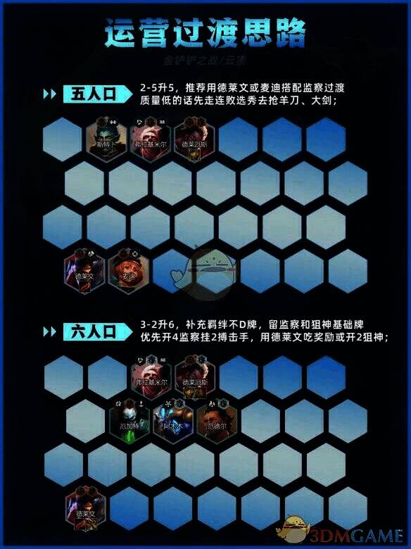 金铲铲之战监察老鼠前期过渡图1