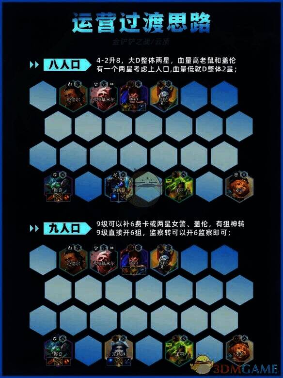 金铲铲之战监察老鼠前期过渡图2