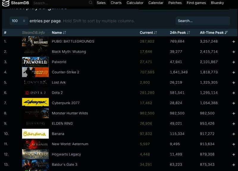 《怪物猎人:荒野》相关游戏画面2