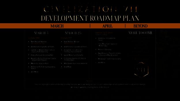 文明VII更新相关图片