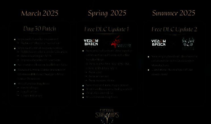 《永恒之链》相关图片3